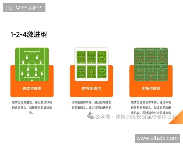 南京足球队在邀请赛中的战术表现分析与总结